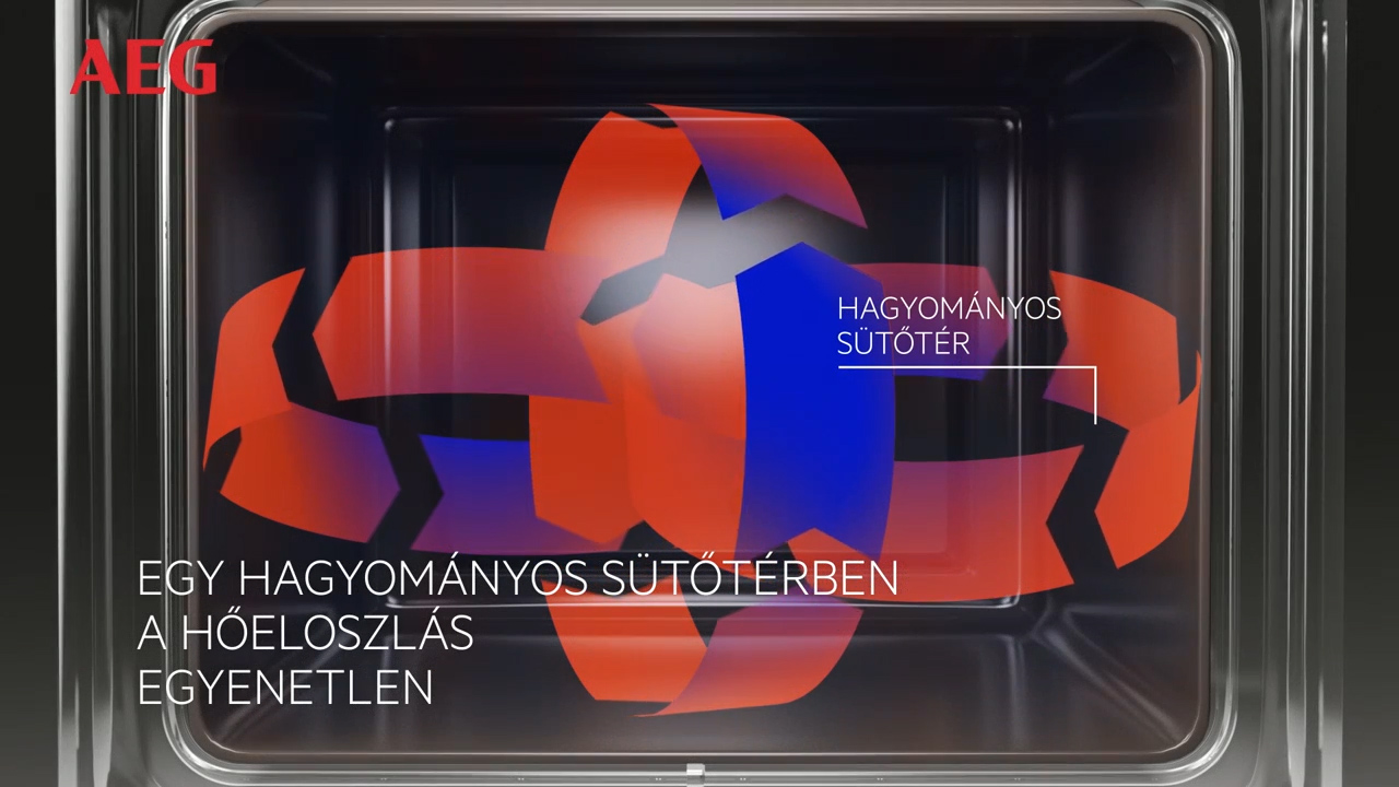 N&eacute;zd meg a l&eacute;gkeringet&eacute;ses s&uuml;t&eacute;si technol&oacute;gi&aacute;t bemutat&oacute; vide&oacute; vide&oacute;j&aacute;t